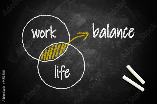 Work Life Balance Concept - Work-Life Balance on blackboard or chalkboard.