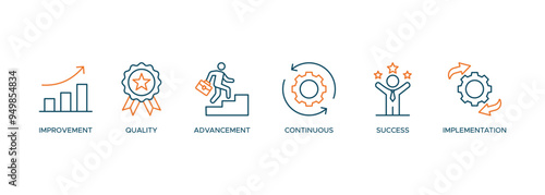 Kaizen icon of continuous improvement with quality, progress, continuous, success and implementation