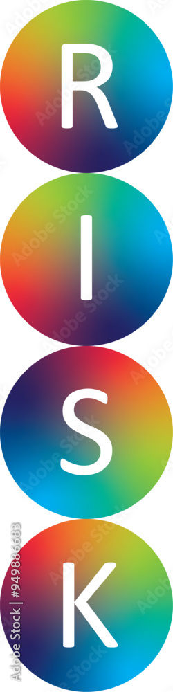 Risk vector design. Risk vector design.
