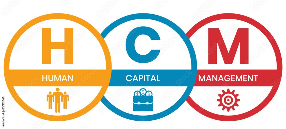 HCM - Human Capital Management acronym. business concept background. Vector illustration for website banner, marketing materials, business presentation, online advertising HCM - Human Capital Management acronym. business concept background. Vector illustration for website banner, marketing materials, business presentation, online advertising
