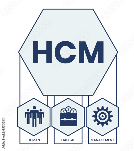 HCM - Human Capital Management acronym. business concept background. Vector illustration for website banner, marketing materials, business presentation, online advertising