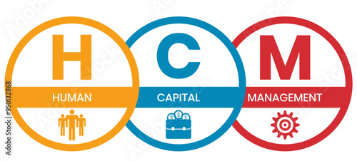 HCM - Human Capital Management acronym. business concept background. Vector illustration for website banner, marketing materials, business presentation, online advertising