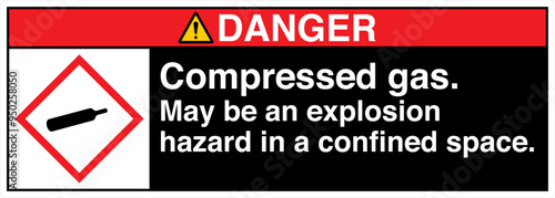 12 ANSI Z535 DANGER GHS Chemi...