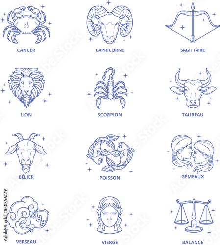 Icônes signes astrologiques, horoscope, astrologie. Illustration. Vecteurs	