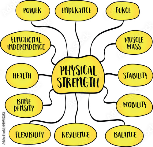 Physical strength is the ability of your muscles to exert force against resistance, enabling you to perform tasks that require power, endurance, and stability. Infographics sketch.