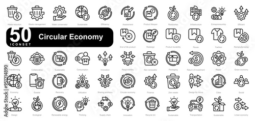 Circular Economy iconset