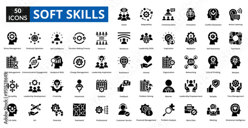 soft skills icon set collection. Active Listening, teamwork, Mindset, Time Management, Emotional Intelligence, Vision, Adaptability, Communication, innovation, Conflict Resolution
