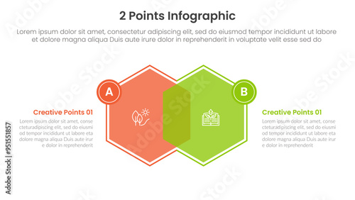versus or compare and comparison concept for infographic template banner with hexagon venn blending and small badge side with two point list information vector