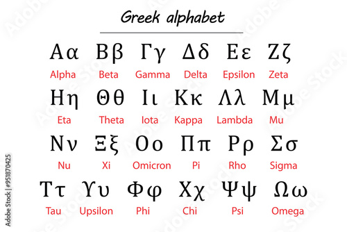 Greek Alphabet Chart with Romanized Transliteration for Learning