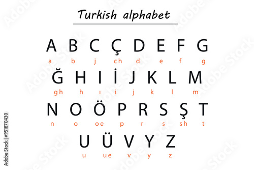 Turkish Alphabet Chart with Romanized Transliteration for Learning