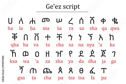 Ethiopian Alphabet Chart with Romanized Transliteration for Learning