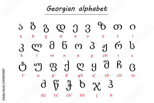 Georgian Alphabet Chart with Romanized Transliteration for Learning