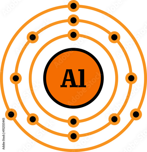 Aluminum (Al) Bohr Atomic Model, Atomic Number 13
