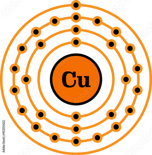 Copper (Cu) Bohr Atomic Model, Atomic Number 29
