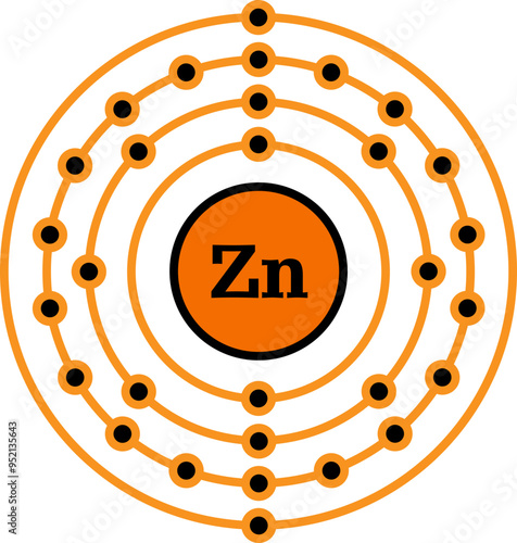 Zinc (Zn) Bohr Atomic Model, Atomic Number 30





