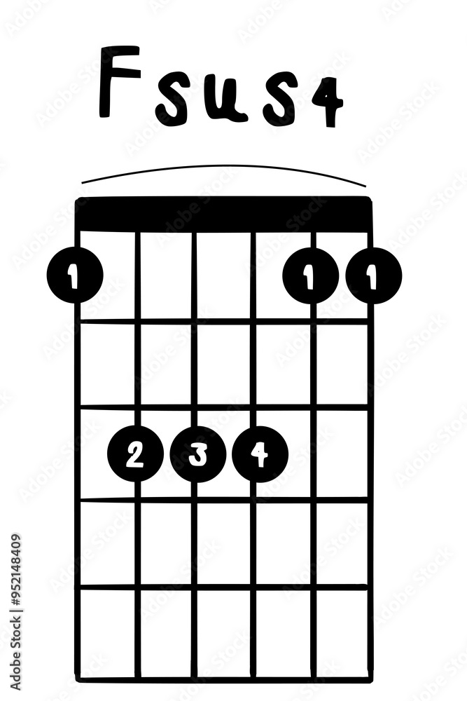 guitar chord Fsus4illustration