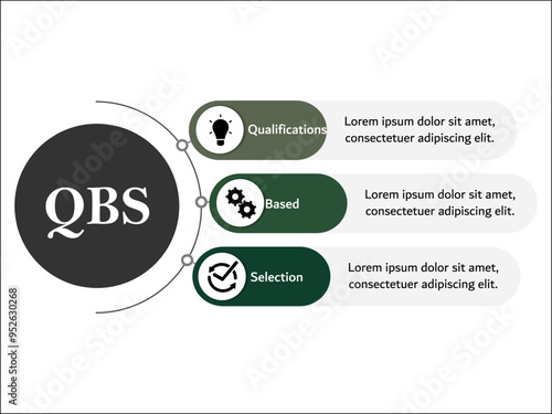 QBS - Qualifications based selection acronym. Infographic template with icons and description placeholder photo