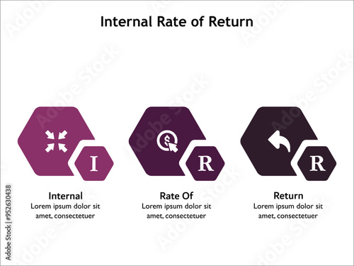 IRR - Internal rate of return acronym. Infographic template with icons and description placeholder