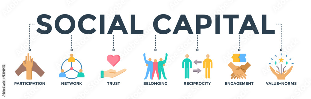 Social capital banner web icon concept for the interpersonal relationship with an icon of participation, network, trust, belonging, reciprocity, engagement, and values norm
Social capital banner web icon concept for the interpersonal relationship with an icon of participation, network, trust, belonging, reciprocity, engagement, and values norm