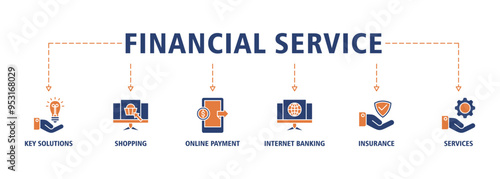 Financial service banner web icon set vector illustration concept with icon of key solutions, shopping, online payments, internet banking, insurance and services icons perfect symbol background