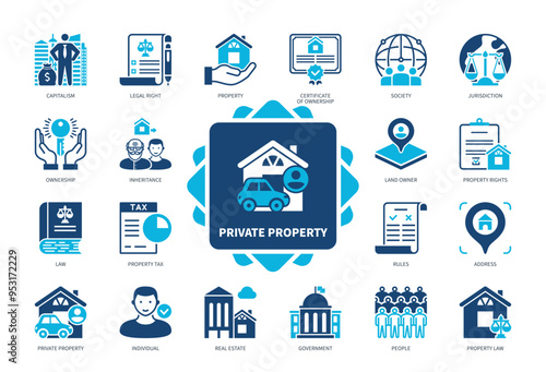Private Property icon set. Legal Right, Capitalism, Real Estate, Law, Individual, Inheritance, Land Owner, Ownership. Duotone color solid icons