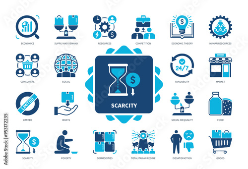 Scarcity icon set. Economics, Poverty, Availability, Commodities, Social Inequality, Resources, Consumers, Wants. Duotone color solid icons