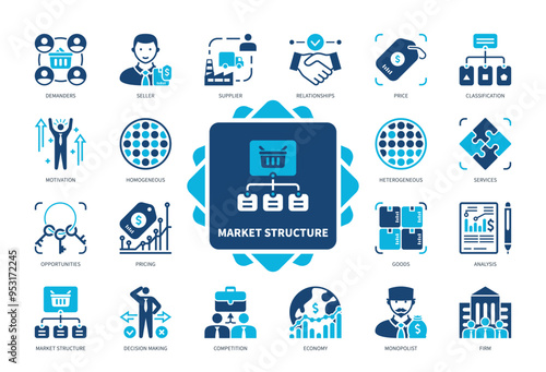Market Structure icon set. Homogeneous, Heterogeneous, Seller, Pricing, Demanders, Suppliers, Competition, Firm. Duotone color solid icons