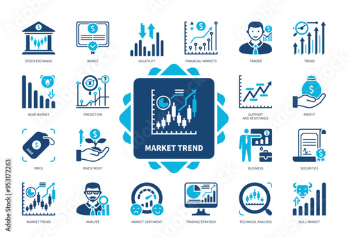 Market Trend icon set. Prediction, Market Sentiment, Stock Exchange, Investment, Trader, Price, Trading Strategy, Profit. Duotone color solid icons