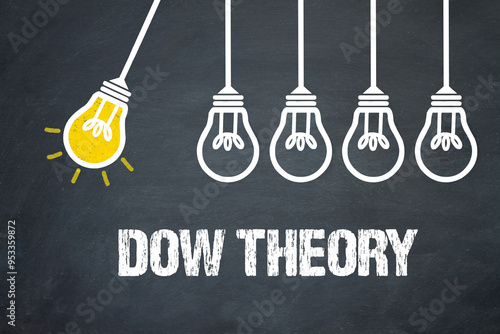 Dow Theory	
 photo