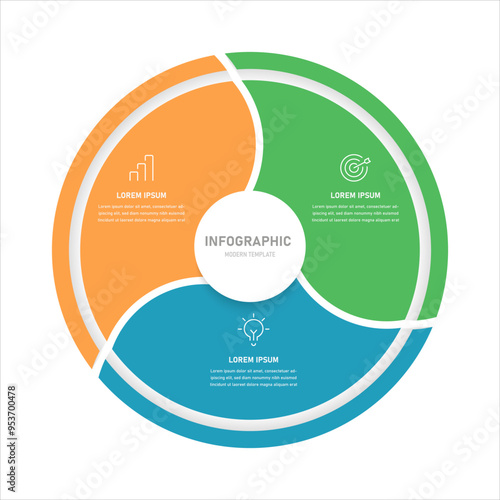 A three-stage informative infographic for a business presentation or website consisting of three stages