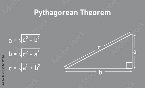 Pythagorean theorem in mathematics. Maths resources for teachers and students.