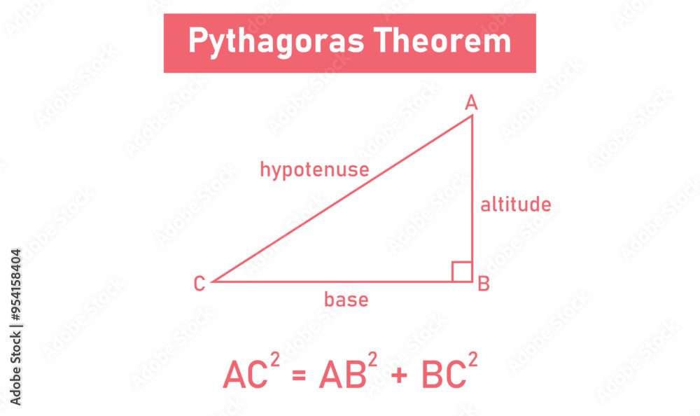 Pythagorean theorem in mathematics. Maths resources for teachers and students. Pythagorean theorem in mathematics. Maths resources for teachers and students.