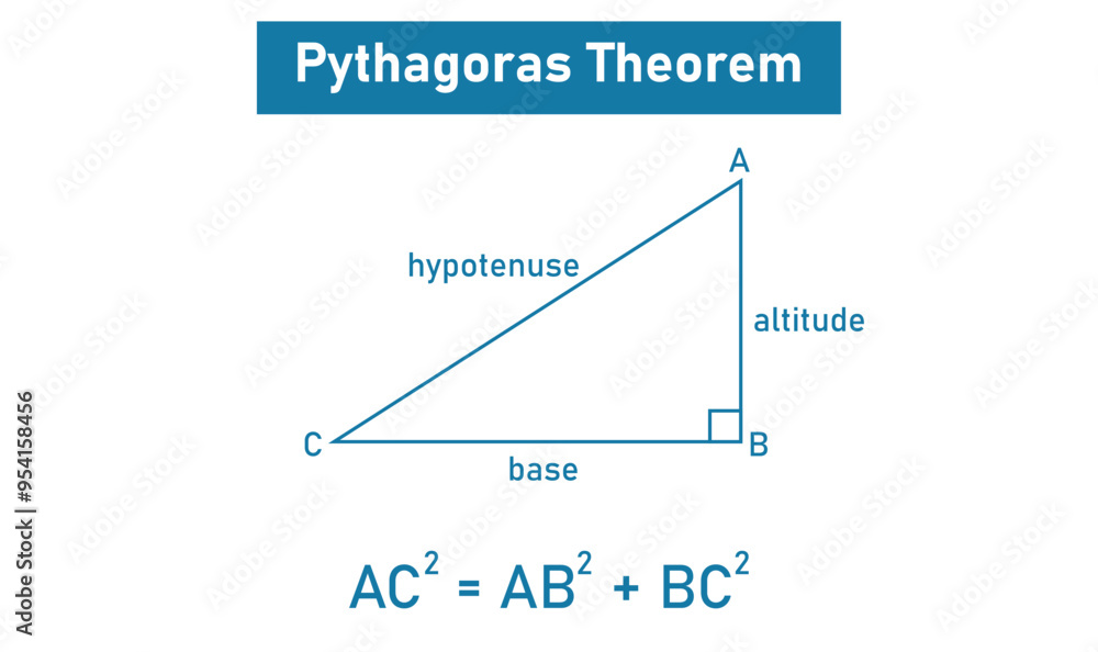 Pythagorean theorem in mathematics. Maths resources for teachers and students. Pythagorean theorem in mathematics. Maths resources for teachers and students.