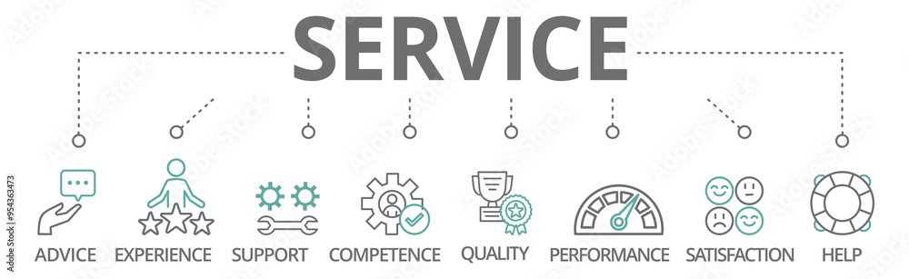 Service banner icon, advice, experience, support, competence, quality, performance, satisfaction and help vector illustration concept Service banner icon, advice, experience, support, competence, quality, performance, satisfaction and help vector illustration concept