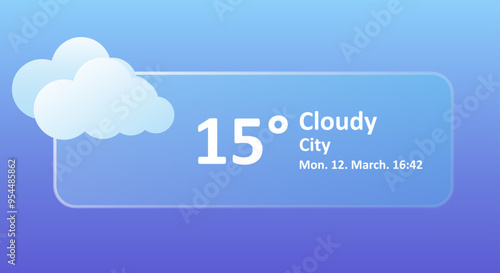 Cloudy 15 Degrees Celsius weather forecast, date, city. Windy, overcast, thundercloud, air, precipitation, temperature, atmospheric pressure, Fahrenheit, conditions, UV index, synoptic. Glassmorphism