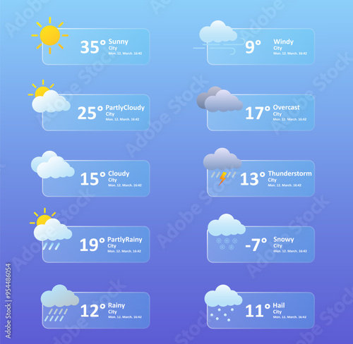 Weather forecast app. Sunny, partly cloudy, rainy, overcast, hail, precipitation, windy, thunderstorm, snow, lightning, snowflake, min max temperature, city, degrees Celsius, Fahrenheit. Glassmorphism