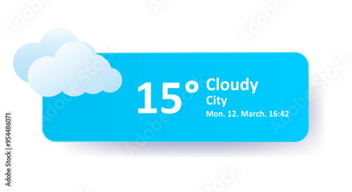 Cloudy 15 Degrees Celsius weather forecast, date, city location. Windy, overcast, speed, thundercloud, air, precipitation, temperature, atmospheric pressure, Fahrenheit, conditions, UV index, synoptic
