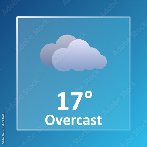 Overcast 17 Degrees Celsius weather forecast. Windy, cloudy, wind speed, thundercloud, air, precipitation, temperature, atmospheric pressure, Fahrenheit, conditions, UV index, synoptic. Glassmorphism