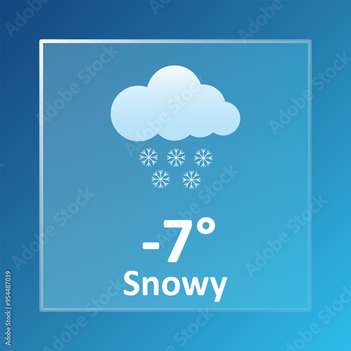 Snowy minus 7 Degrees Celsius weather forecast. Snowflake, overcast, winter, wind speed, thundercloud, air, precipitation, temperature, atmospheric pressure, Fahrenheit, conditions UV index, synoptic