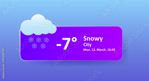 Snowy minus 7 Degrees Celsius weather forecast, date, city location. Snowflake, overcast, winter, wind speed, thundercloud, air, precipitation, temperature, atmospheric pressure, Fahrenheit, ice