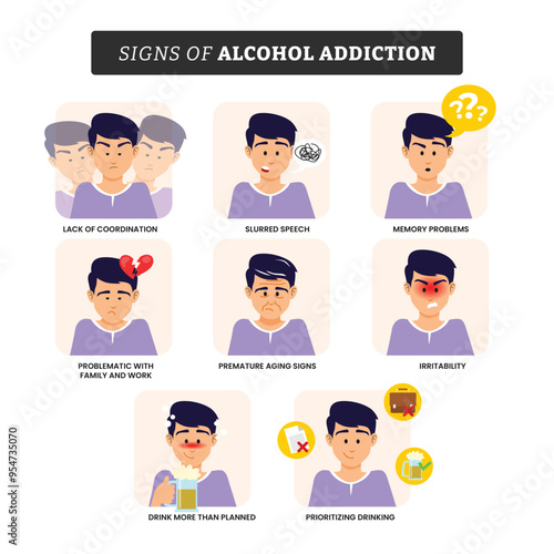 Alcohol addiction infographic medical poster education, labeled man with lack of coordination, slurred speech, memory problem, premature, aging, irritability, bad habit and unhealthy lifestyle.