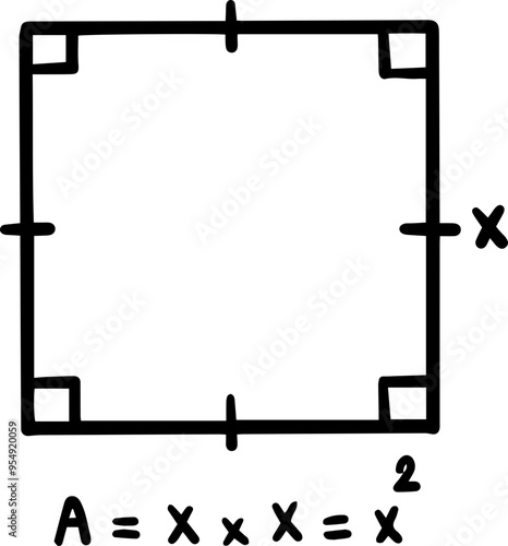 Geometry formulas area square