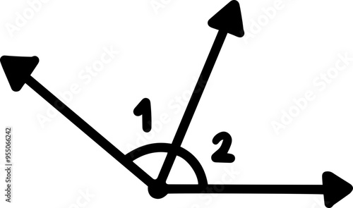 types of angles illustration adjacent angles