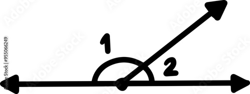 types of angles illustration supplementary angles