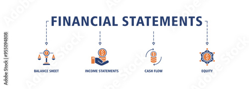 Financial statements banner web icon set vector illustration concept with icon of graph, balance sheet, pie chart, income statements, money, calculator, income, earning, cash flow, equity, and balance