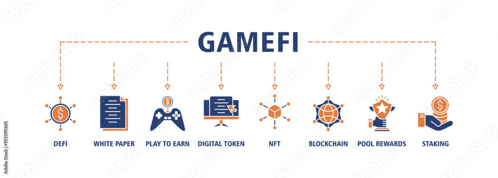 Gamefi banner web icon vector illustration concept with icon of defi, white paper, play to earn, digital token, nft, blockchain, pool rewards and staking icons symbol perfect background Gamefi banner web icon vector illustration concept with icon of defi, white paper, play to earn, digital token, nft, blockchain, pool rewards and staking icons symbol perfect background