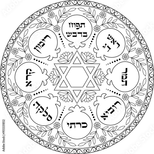 Jewish new year seder plate coloring page. Rosh Hashanah linear illustration