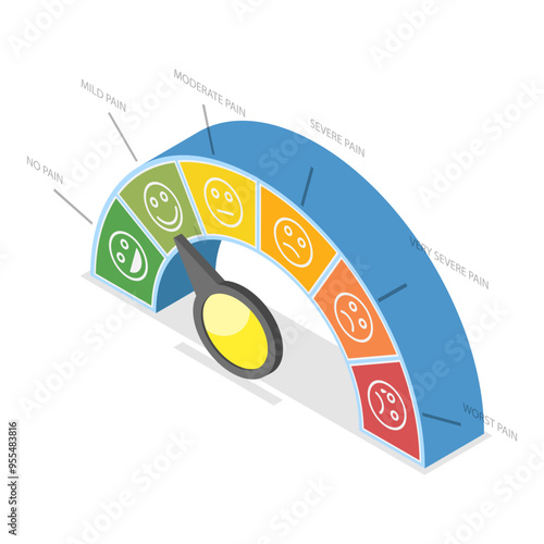 3D Isometric Flat Vector Illustration of Pain Level Chart, Emoticons Mood Scale. Item 2