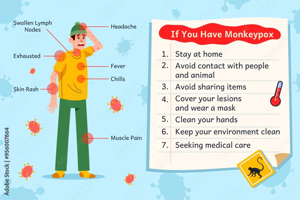 Obraz premium Symtomps Sign Of Monkeypox Infection