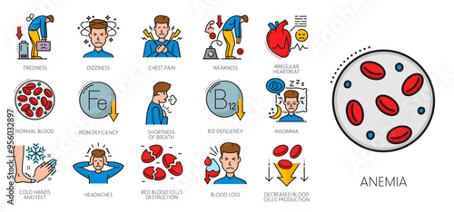 Hematology color line icons, anemia symptoms, disease of iron deficiency. Vector outline red blood cells laboratory test and anaemia symptoms signs. Hematology medicine isolated thin line symbols